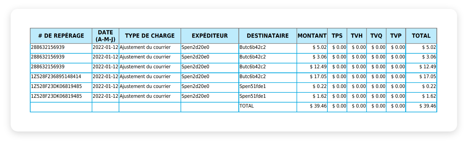 Prepaid Courier Adjustments Web Fr Https://Www.flagshipcompany.com