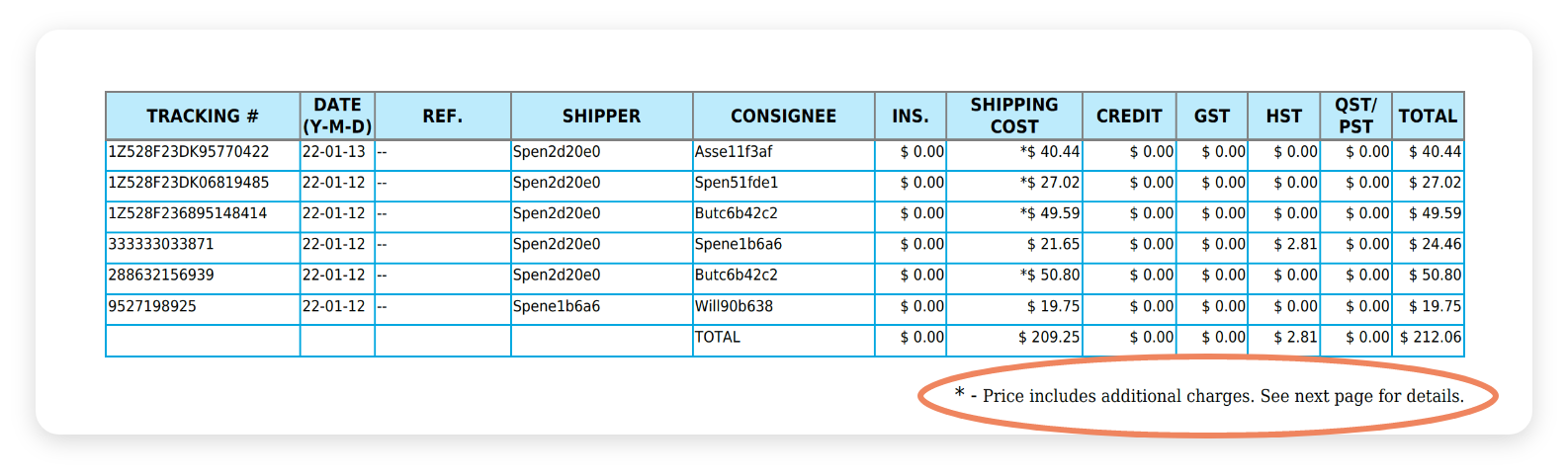 Prepaid-Shipment-Details-Web-En.png