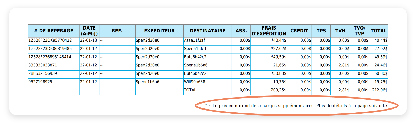 Prepaid Shipment Details Web Fr Https://Www.flagshipcompany.com