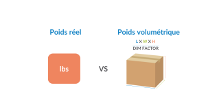 Poids Réel Vs Poids Dimensionnel