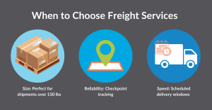 freight service