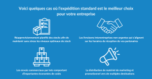 Expédition Express Ou Expédition Standard